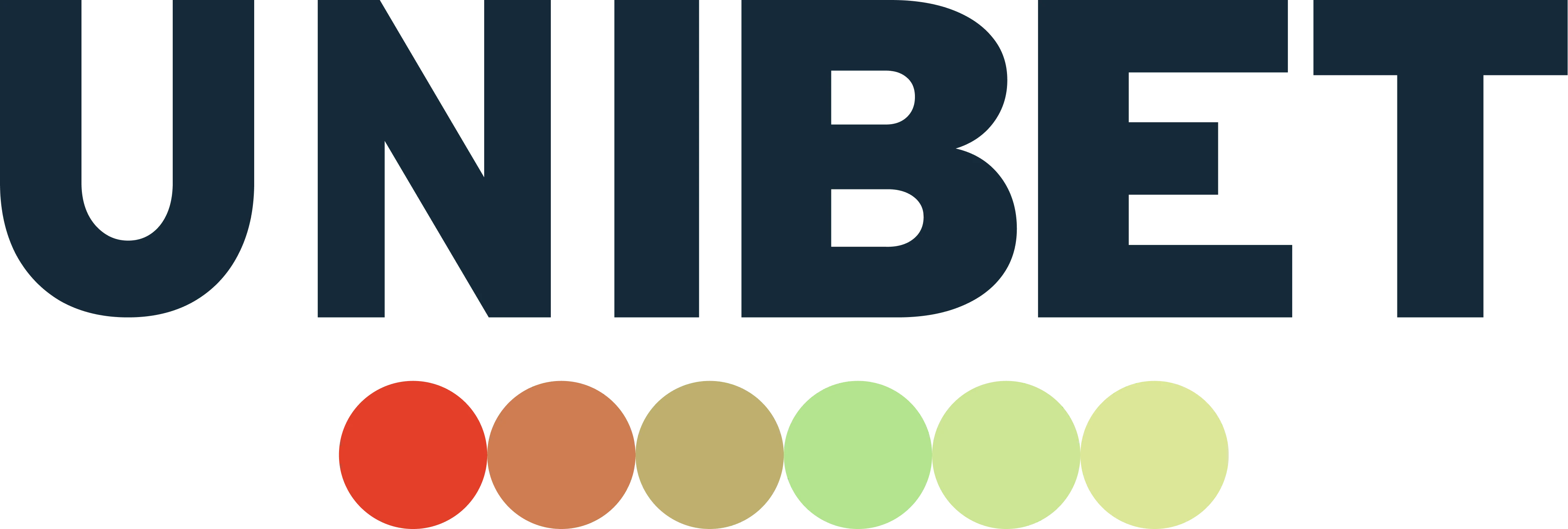 Unibet Australia